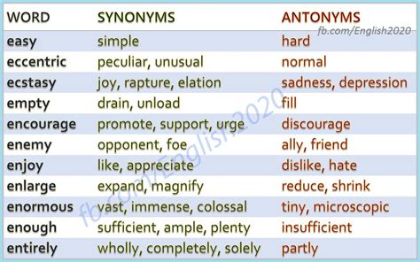 unique thesaurus|Unique Synonyms: 73 Synonyms and Antonyms for Unique .
